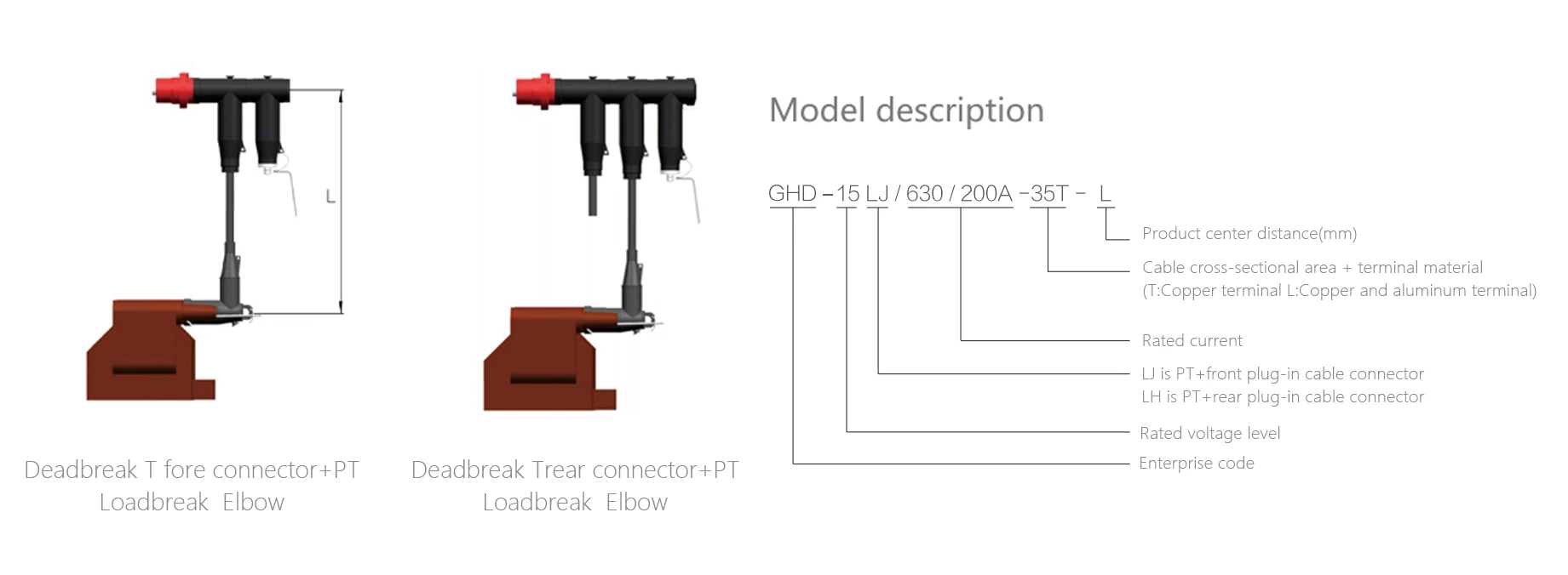 15/20kV PT连接套件