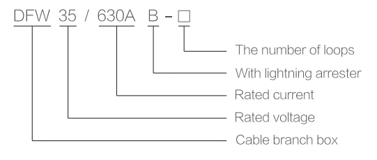 35kV 电缆分支箱